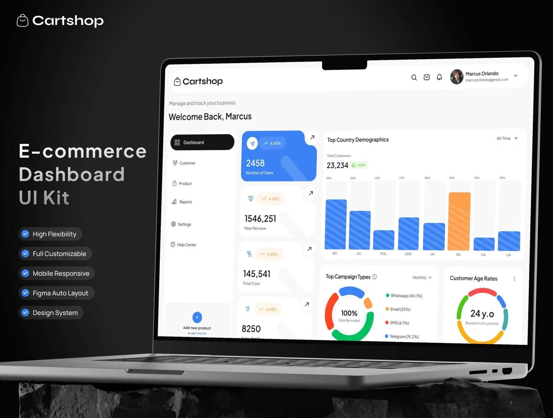Property CRM – Web Development
